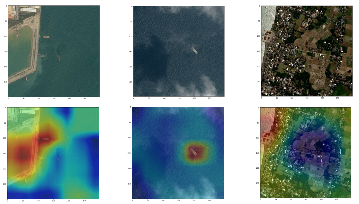 Class activation mapping on vessel detection classifier ConvNet